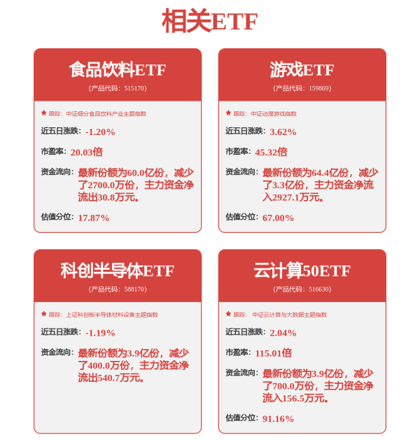 华城融 夏厦精密(001306.SZ)：在精密小齿轮和精密减速机、以及加工人形机器人的核心零部件的工业母机方面加大投入